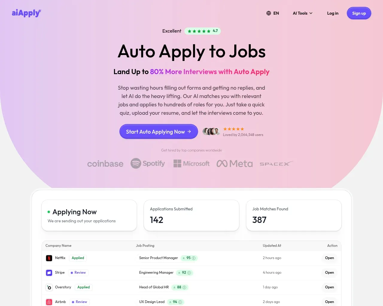 AIApply's Auto Apply page showing an applications dashboard with 142 applications submitted and 387 job matches found