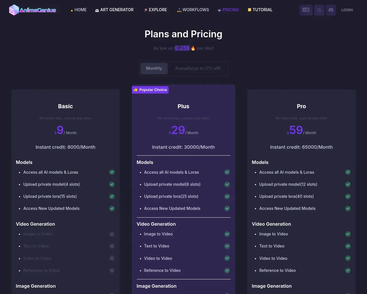 AnimeGenius की कीमत — Basic $9, Plus $29, Pro $59 प्रति माह, क्रेडिट-आधारित जिसमें वीडियो उच्च टियर तक सीमित है