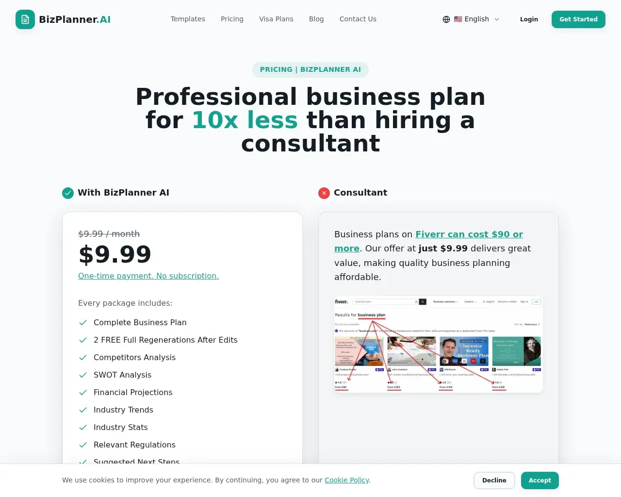 BizPlanner AI pricing page comparing its $9.99 one-time plan against hiring a consultant
