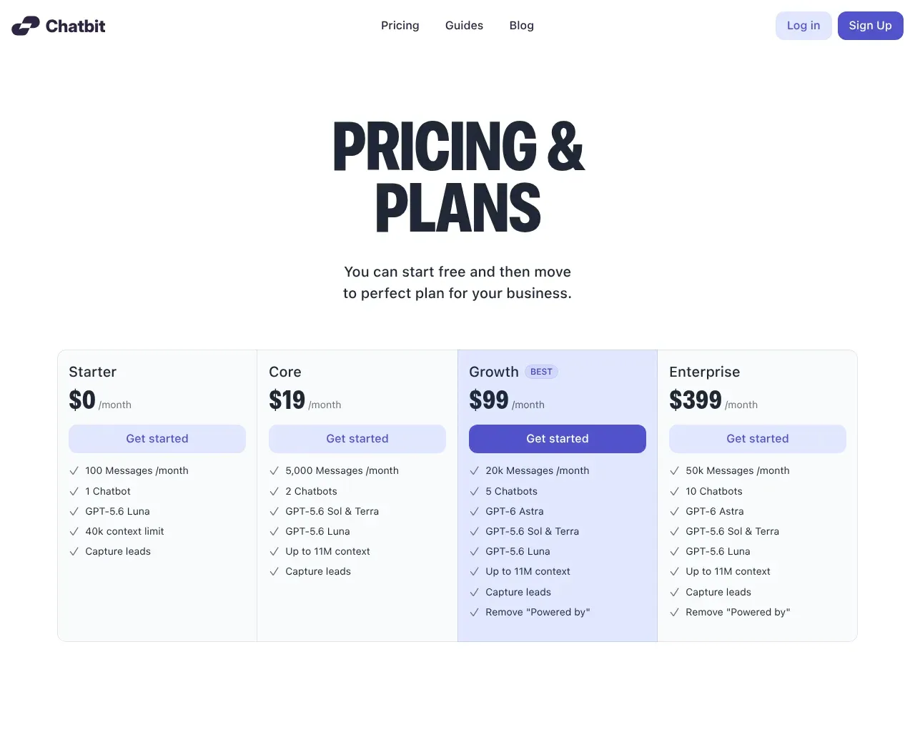 Chatbit pricing — Starter free, Core $19, Growth $99 and Enterprise $399 per month