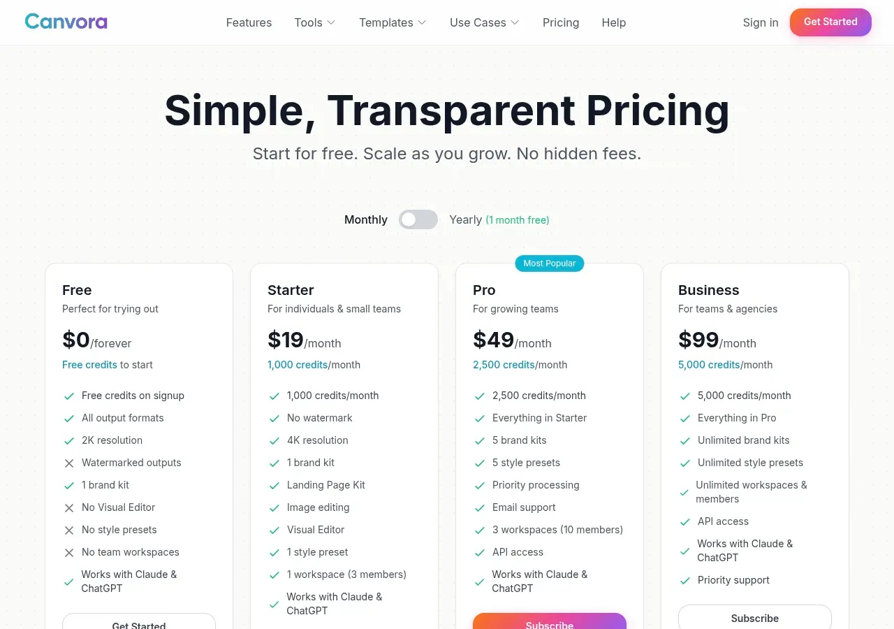Canvora pricing — Free, Starter $19, Pro $49, and Business $99 monthly plans
