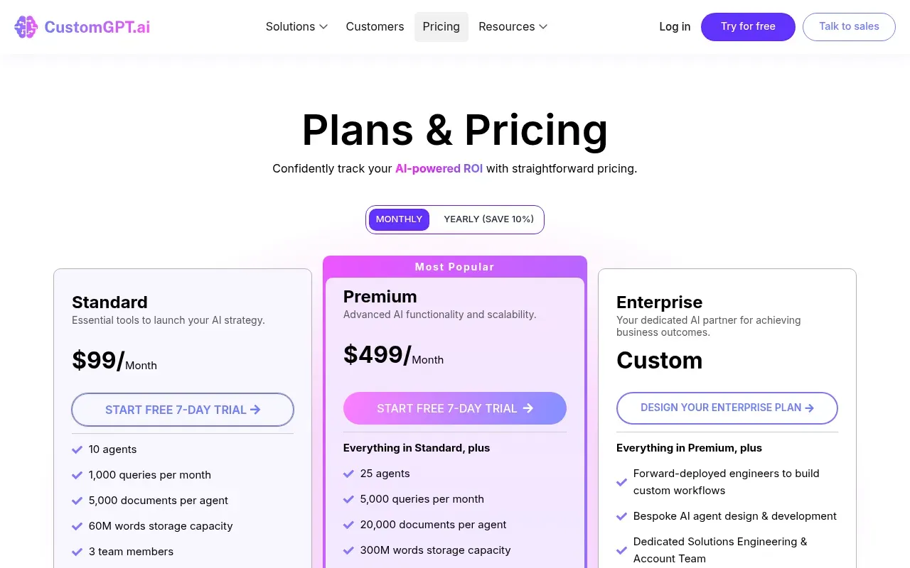 CustomGPT.ai pricing page — Standard $99 per month, Premium $499 per month, and a custom Enterprise tier