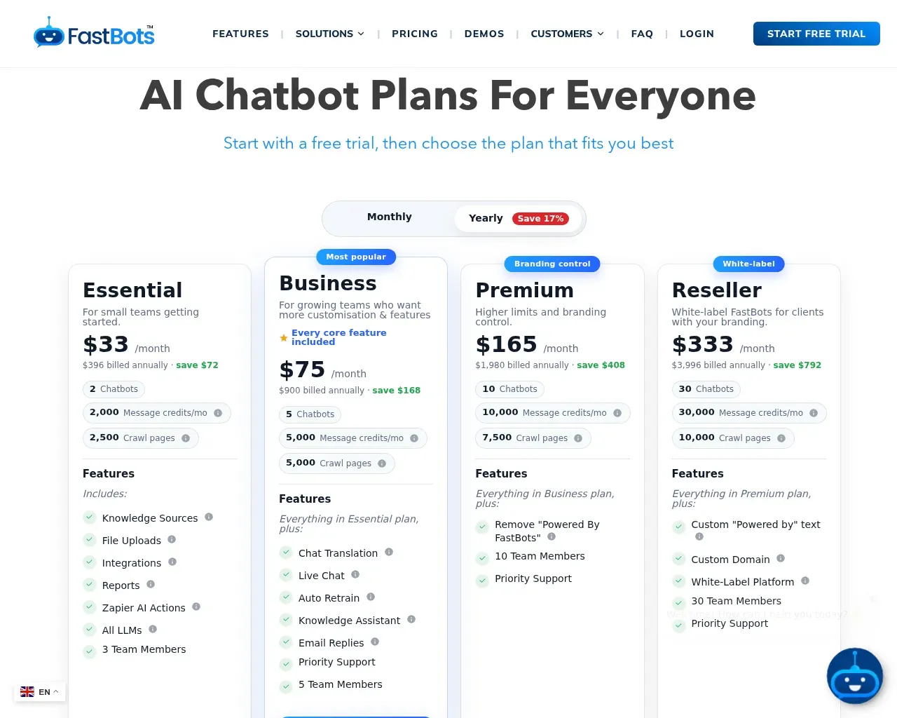 FastBots.ai pricing page — Essential, Business, Premium and Reseller tiers