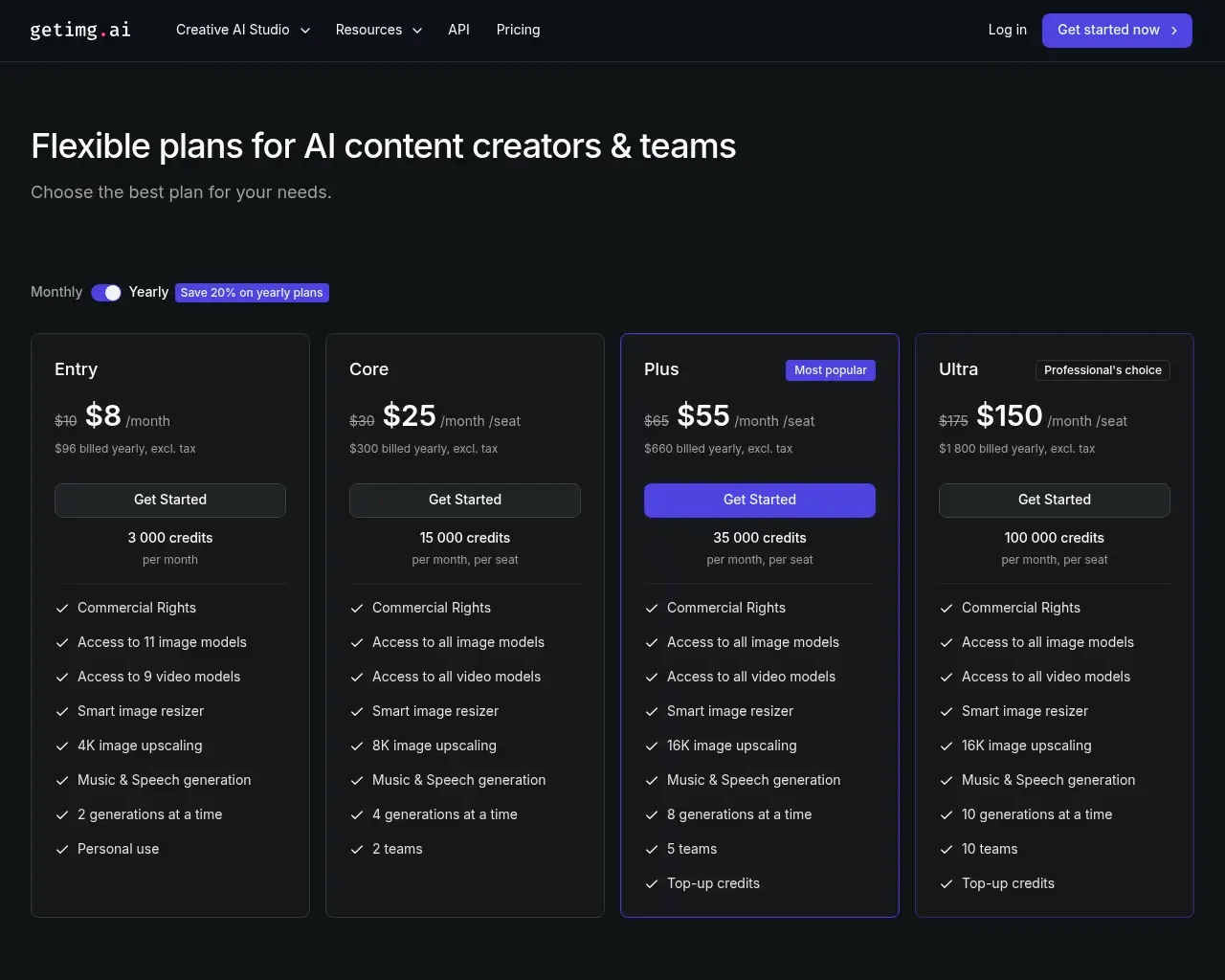 getimg.ai定价页面，显示Entry、Core、Plus和Ultra信用额度套餐