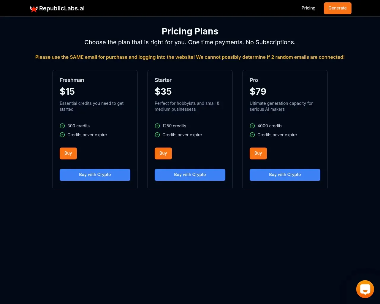 RepublicLabs.ai pricing page showing three one-time credit packs with non-expiring credits