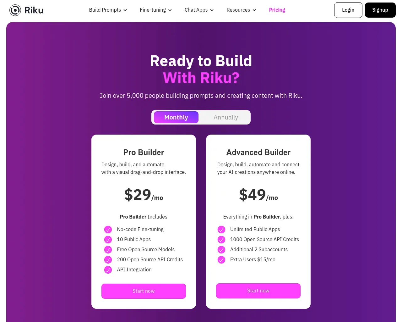 Riku.AI pricing — Pro Builder and Advanced Builder tiers with a five-day free trial