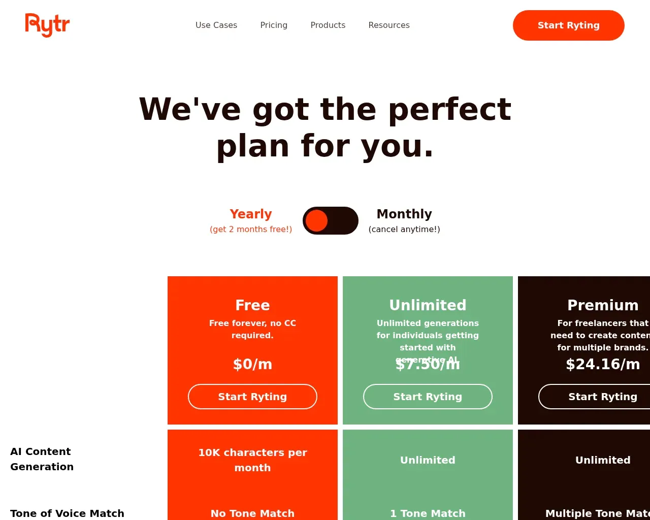 Rytr pricing page showing Free, Unlimited and Premium plans with a yearly and monthly toggle