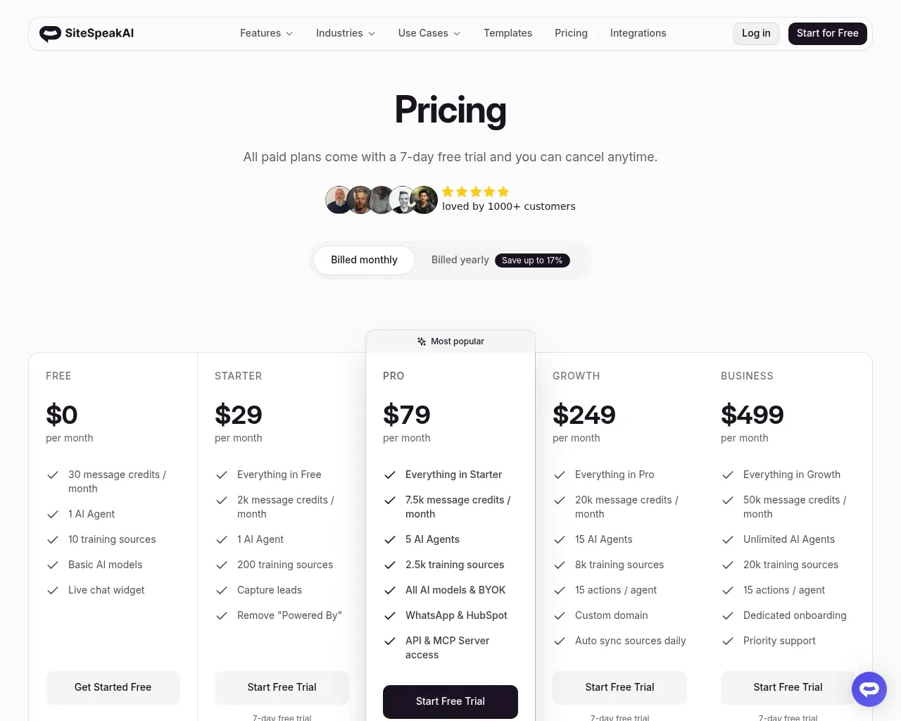 SiteSpeakAI pricing page, Free through Business tiers