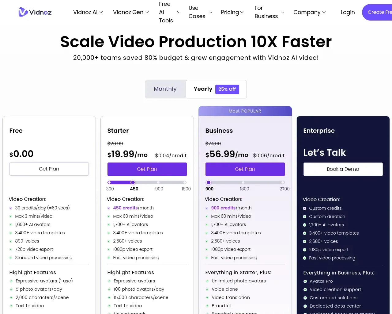 Vidnoz AI pricing page — Free, Starter, Business and Enterprise plan tiers with monthly credit allowances