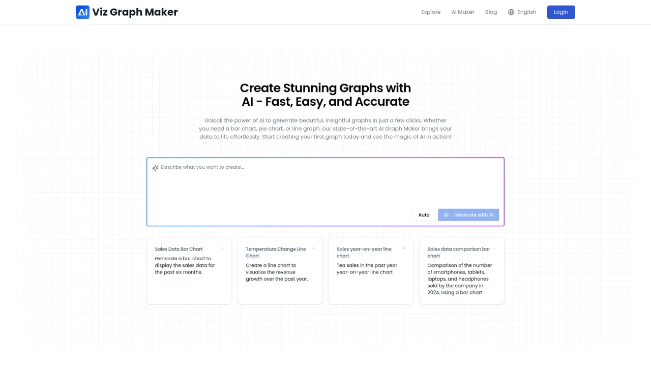 AI graph maker