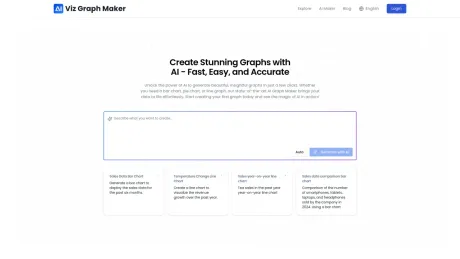 AI graph maker screenshot