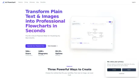 AIFlowchart screenshot
