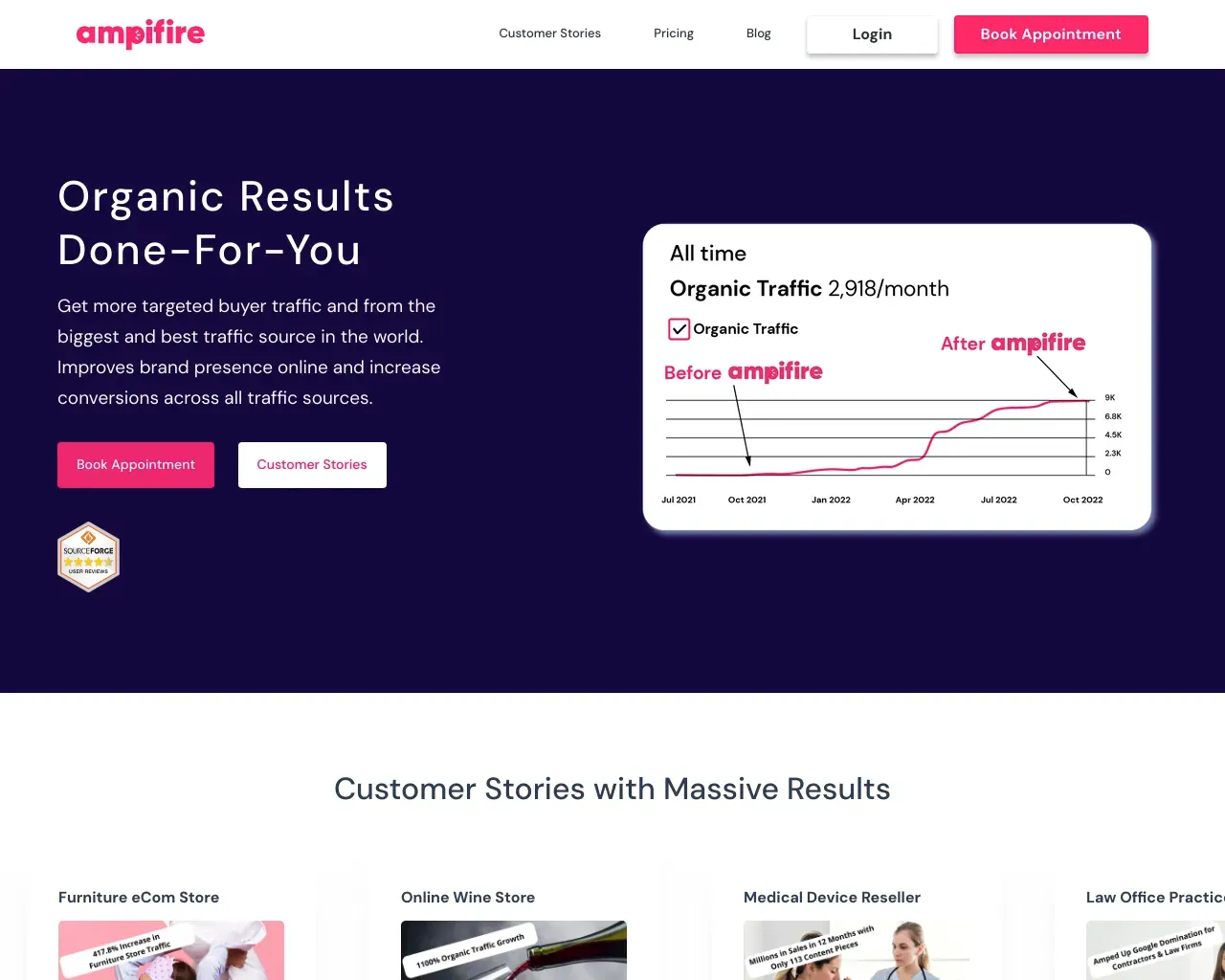 Ampifire