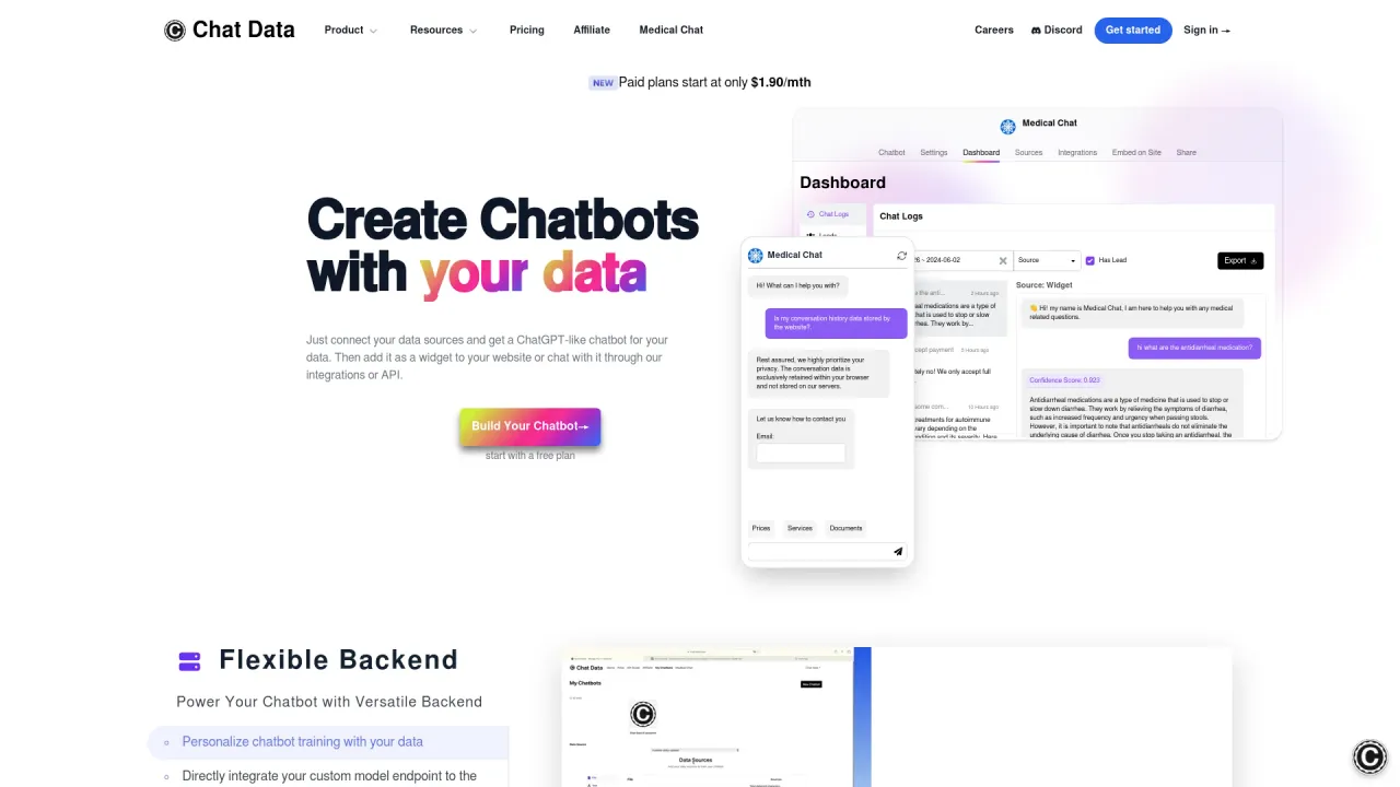 Chat Data