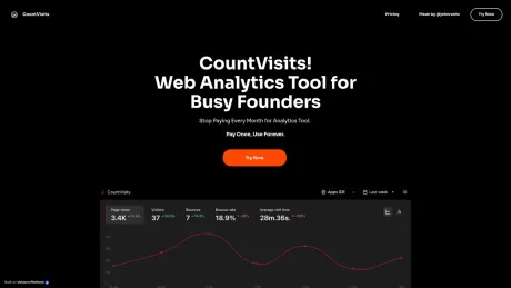 Countvisits screenshot