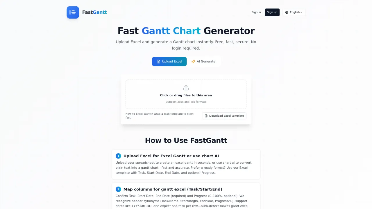 FastGantt