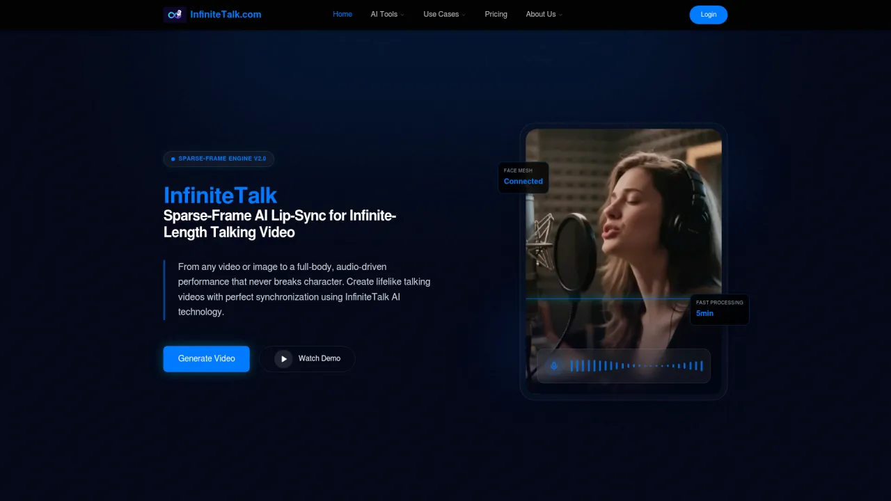 InfiniteTalk AI Video