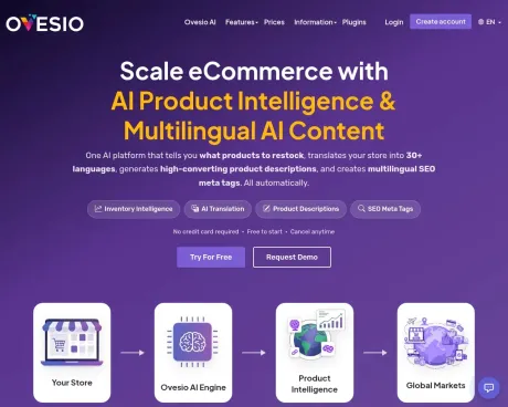 Ovesio screenshot