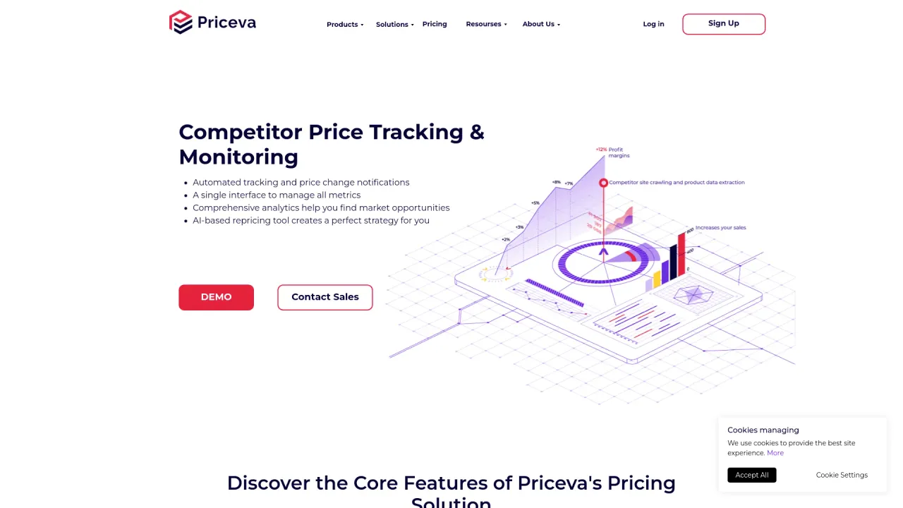 Priceva