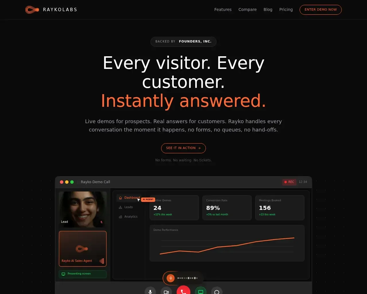 RaykoLabs