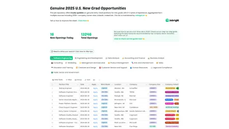 Top U.S. New Grads Job screenshot