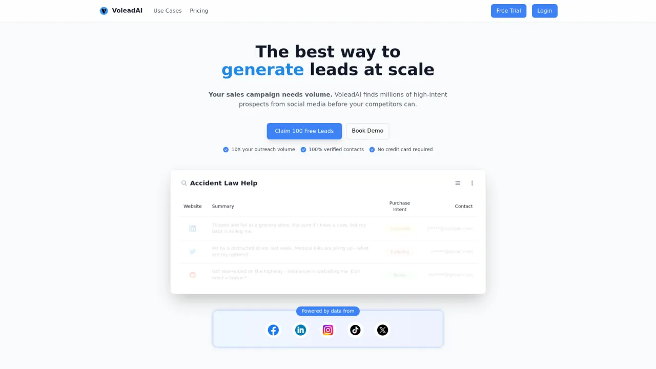 Volead.AI